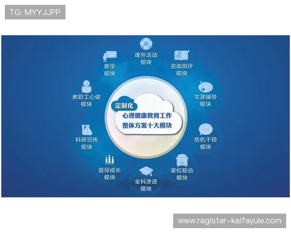 凯发房地产有限公司为客户提供一站式购房咨询与个性化定制服务方案